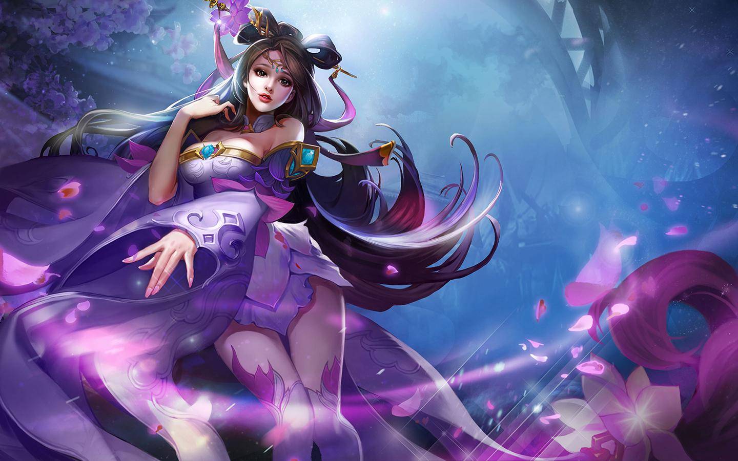 深入研究與