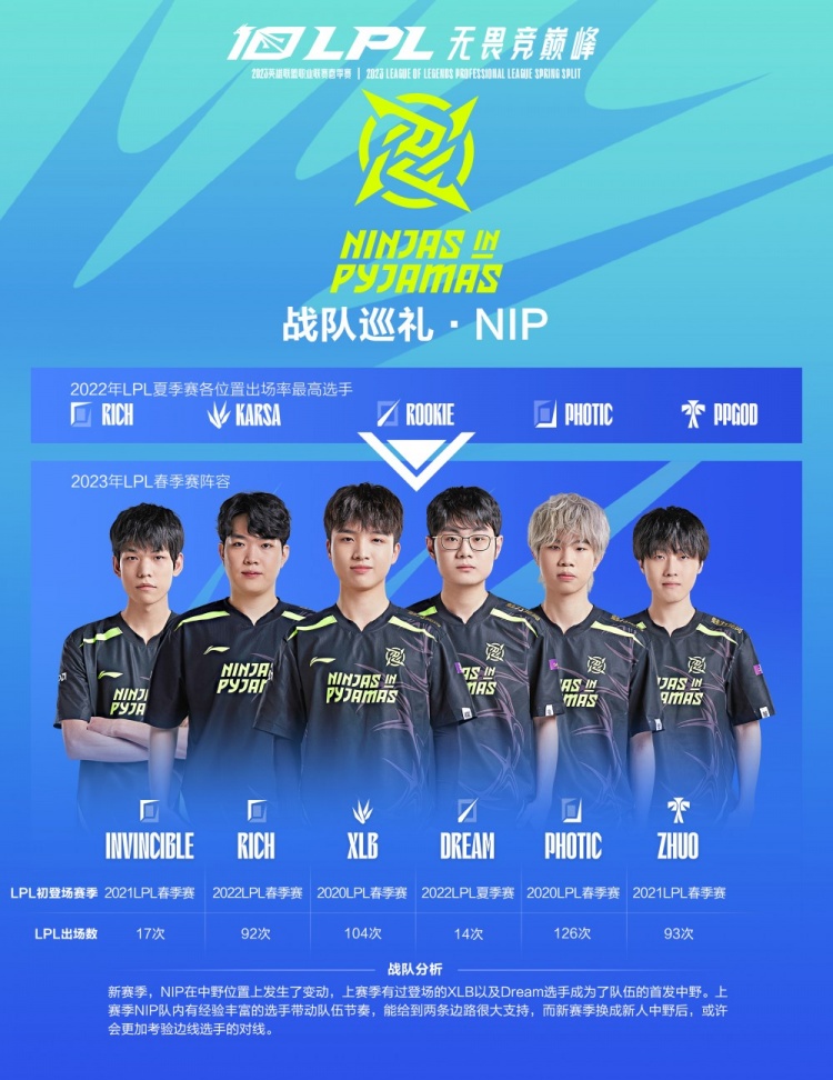 的入选不仅