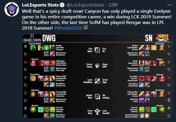 詹姆斯则更 詹姆斯则更