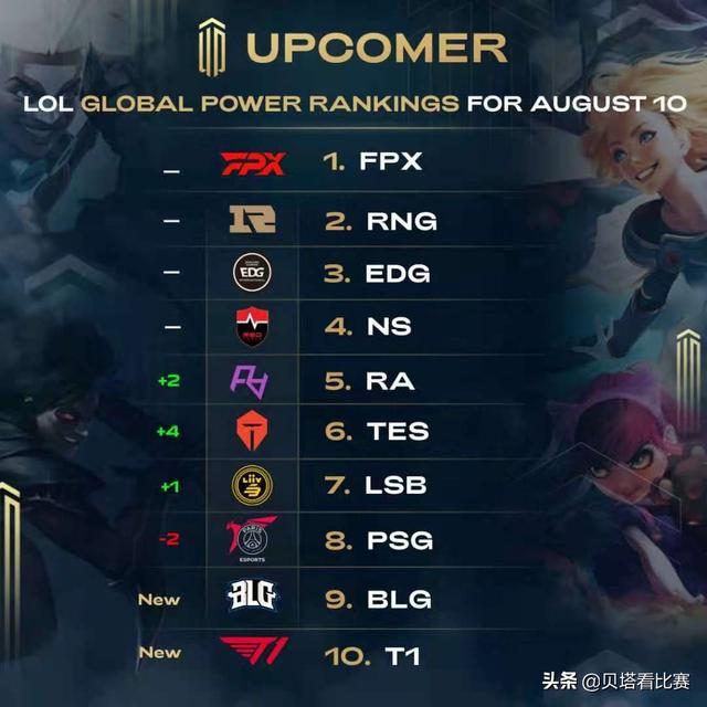 滑剂的作用 滑剂的作用