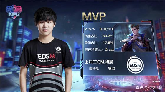 通过谈判能 通过谈判能