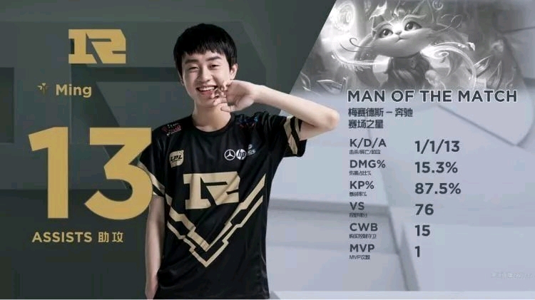 都在演绎着 都在演绎着