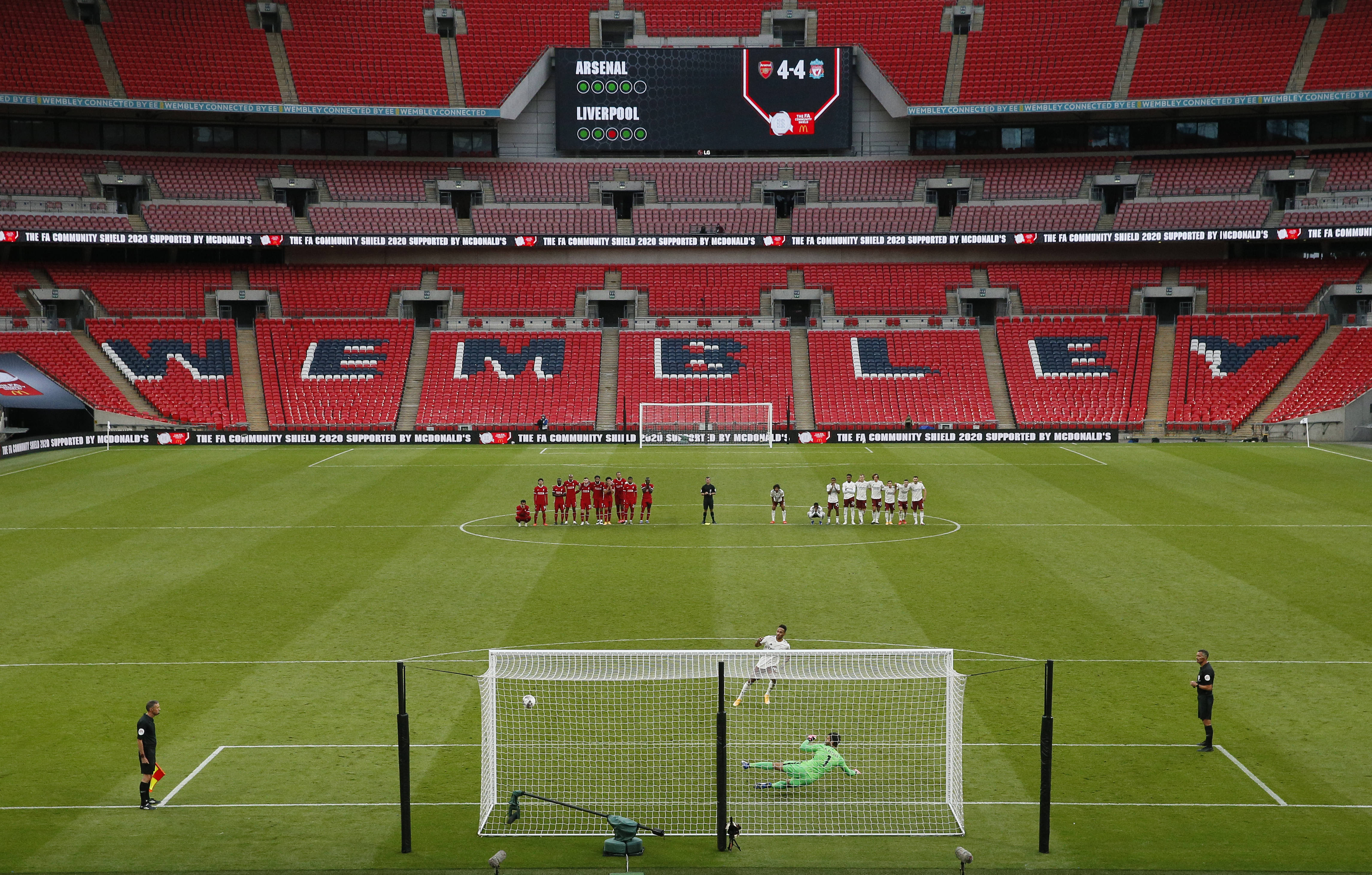 止盈设限 止盈设限